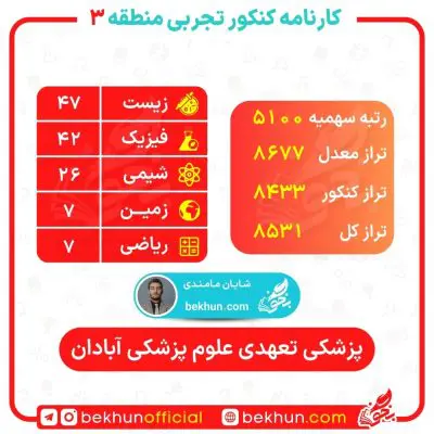 پزشکی تعهدی چیست؟ معرفی + رتبه و کارنامه قبولی 8 کارنامه قبولی پزشکی تعهدی