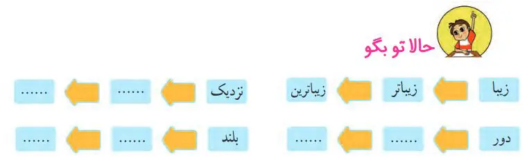 جواب حالا تو بگو فارسی دوم صفحه 74