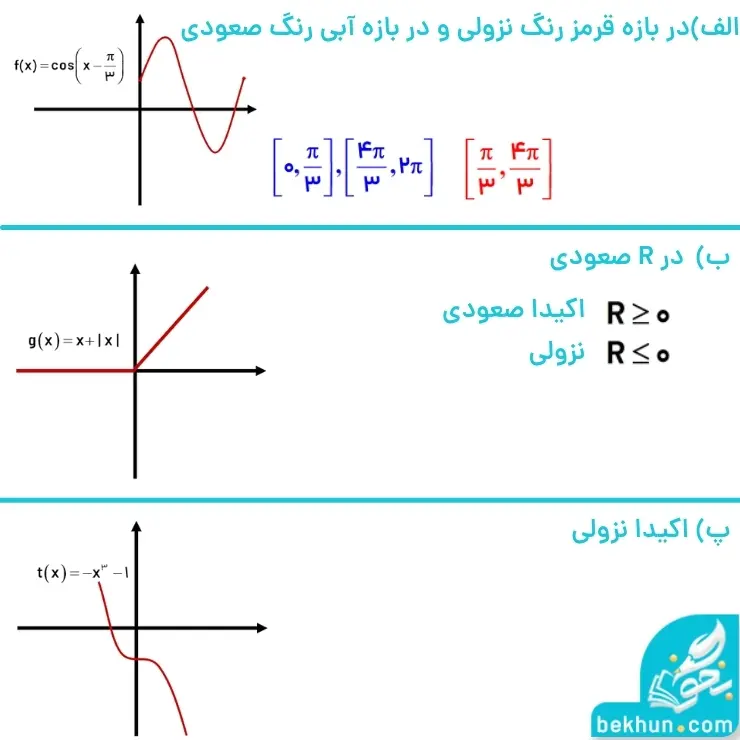 پاسخ کار در کلاس صفحه 9 ریاضی دوازدهم تجربی