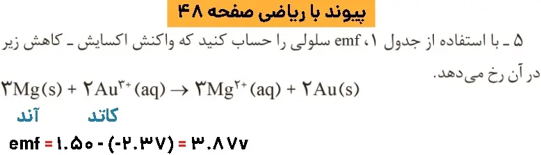 پاسخ پیوند با ریاضی شیمی متوسطه دوم سال دوازدهم فصل دوم