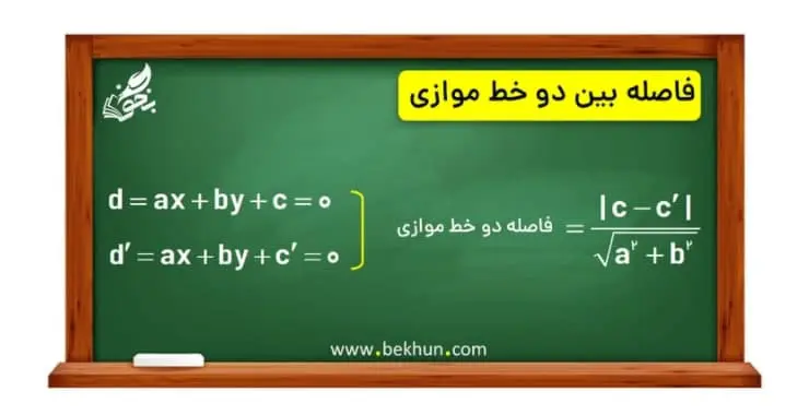 تدریس فصل اول ریاضی یازدهم تجربی | فاصله دو خط موازی