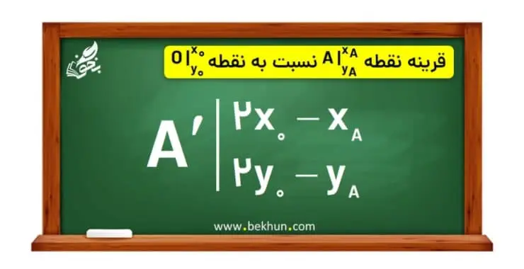 توضیح فصل اول ریاضی یازدهم تجربی | مختصات نقطه وسط پاره خط