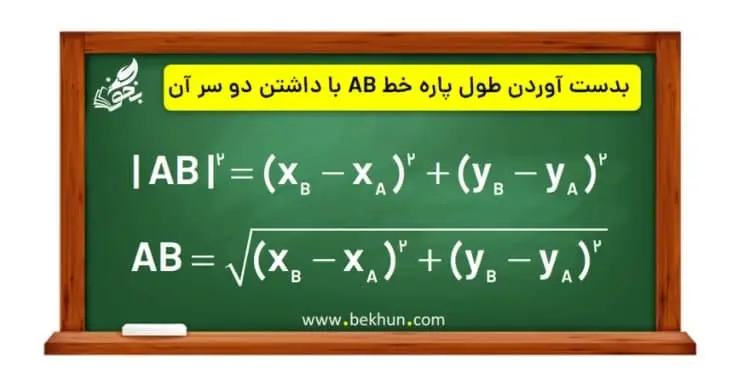تدریس فصل اول ریاضی یازدهم تجربی | فاصله دو نقطه