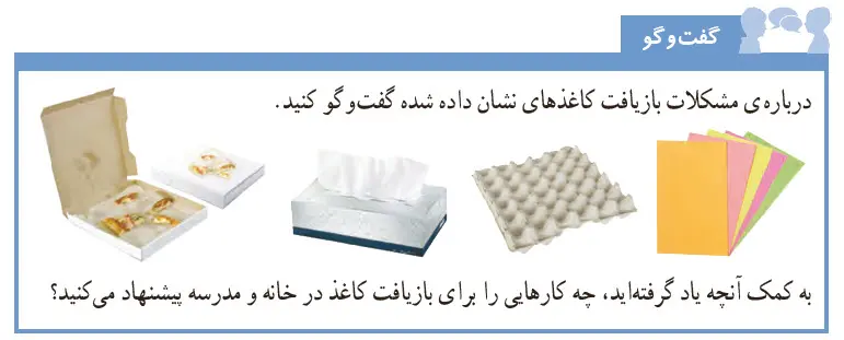 گام به گام فصل دوم علوم ششم | پاسخ گفت‌و‌گو صفحه 16 علوم ششم ابتدایی