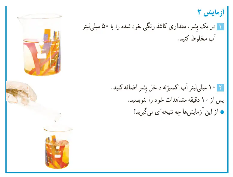 گام به گام فصل دوم علوم ششم | جواب آزمایش کنید صفحه 12 علوم ششم