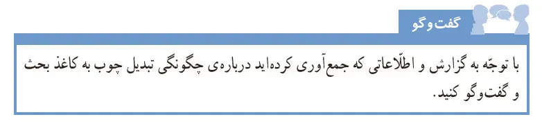  گام به گام فصل دوم علوم ششم | گفت‌و‌گو صفحه 9 علوم ششم ابتدایی