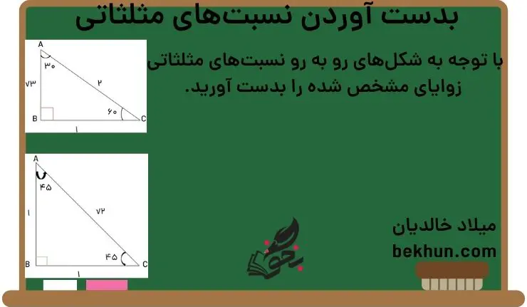 نسبت‌های مثلثاتی زوایای مختلف