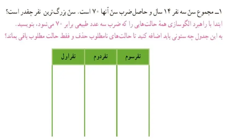 سوال 1 راهبرد حذف حالت‌های نامطلوب ریاضی هفتم