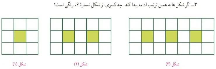 سوال 3 راهبرد الگویابی ریاضی هفتم