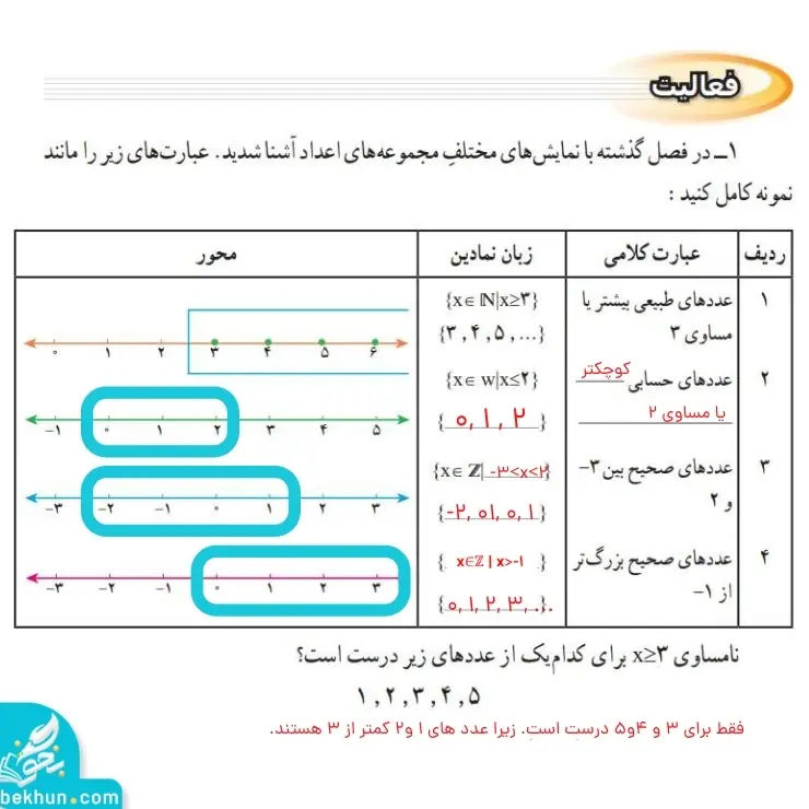 جواب فعالیت صفحه 19 ریاضی نهم