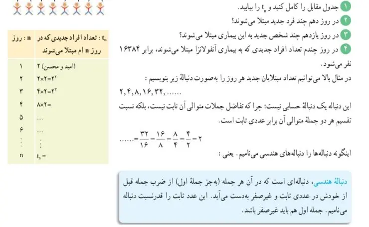 فعالیت اول صفحه 25 ریاضی دهم