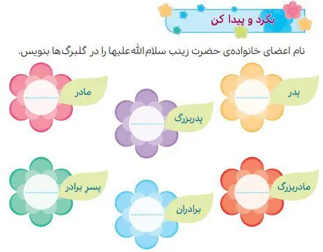 پاسخ  بگرد و پیدا کن صفحه 46 هدیه‌های آسمان سوم دبستان
