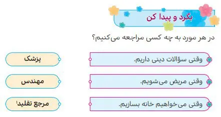 پاسخ  بگرد و پیدا کن صفحه 57 هدیه‌های آسمان سوم دبستان