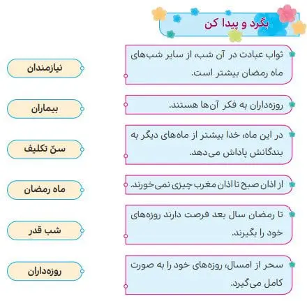 پاسخ  بگرد و پیدا کن صفحه 69 هدیه‌های آسمان سوم دبستان
