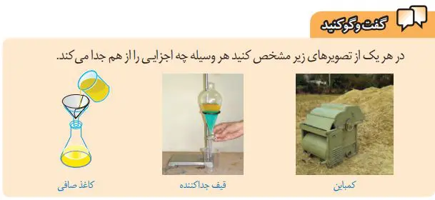 گام به گام فصل یک علوم هشتم | گفت‌وگو کنید صفحه 8