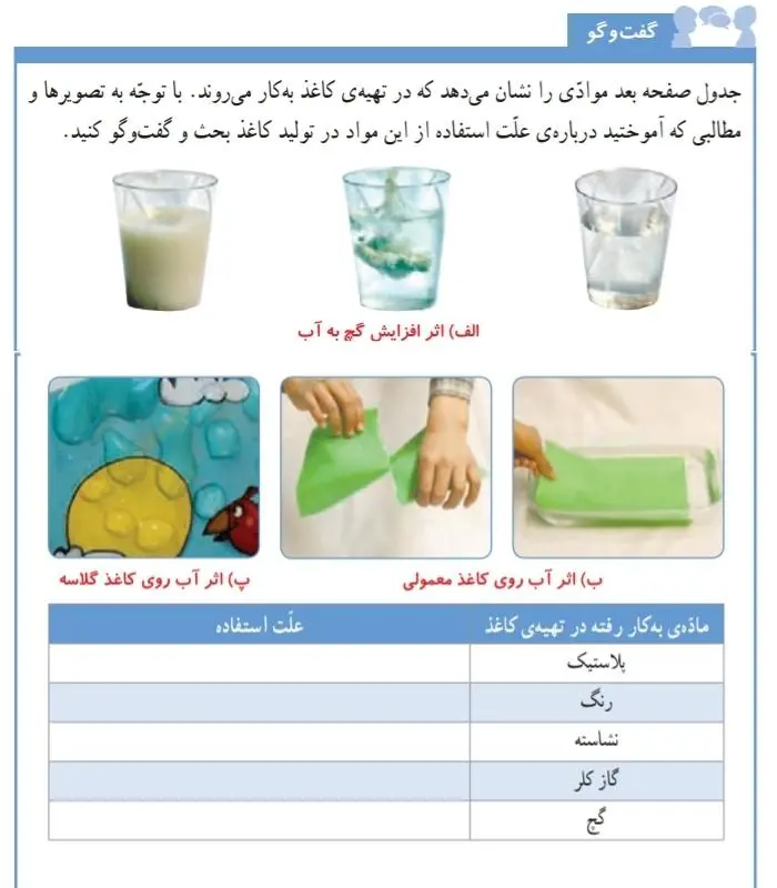 جواب گفتگو صفحه 13 علوم ششم
