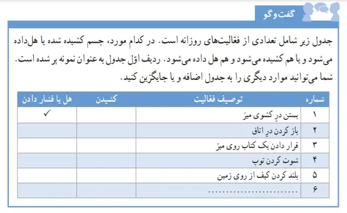 جواب گفتگو صفحه 41 علوم ششم