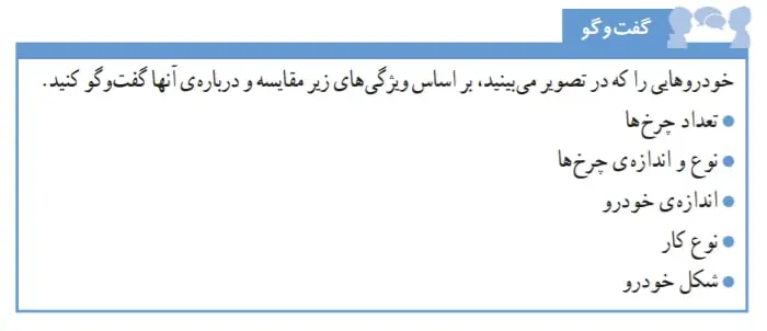 جواب گفتگو صفحه 60 علوم ششم