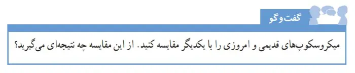 جواب گفتگو صفحه 78 علوم ششم