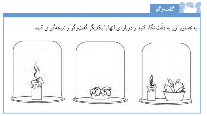 جواب گفتگو صفحه 82 علوم ششم