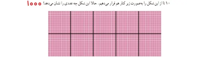 پاسخ تمرین ریاضی سوم صفحه ۳۰
