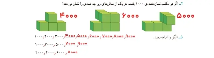 پاسخ تمرین ریاضی سوم ابتدایی صفحه سی