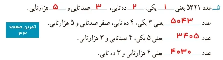 پاسخ تمرین ریاضی سوم ابتدایی فصل ۲ صفحه سی و سه