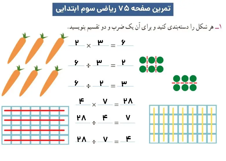 پاسخ تمرین صفحه ۷۵ ریاضی سوم ابتدایی