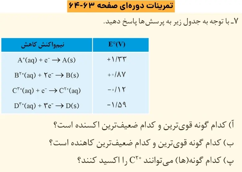 پاسخ‌ تمرین‌های دوره‌ای فصل ۲ شیمی ۱۲
