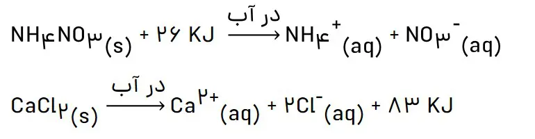 جواب تمرین‌های دوره‌ای شیمی یازدهم فصل دوم