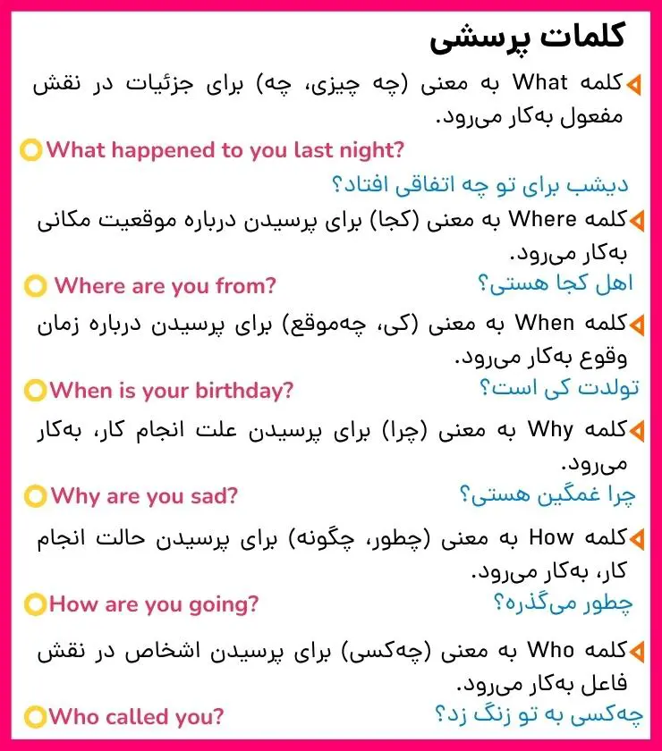 آموزش گرامر درس 4 زبان نهم