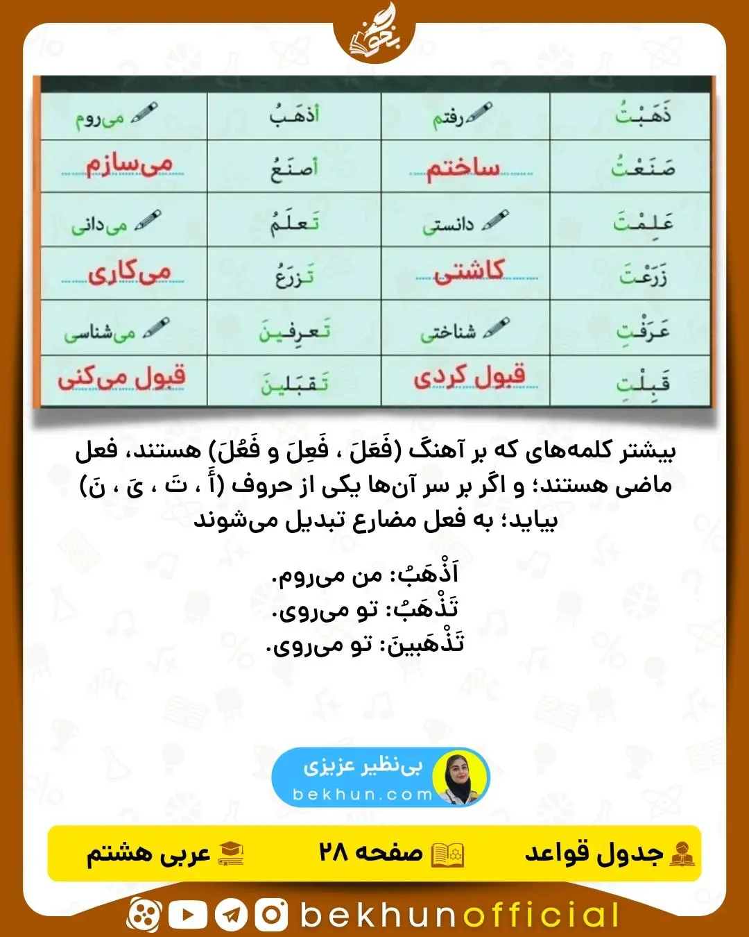 فعل های ماضی درس دوم عربی هشتم