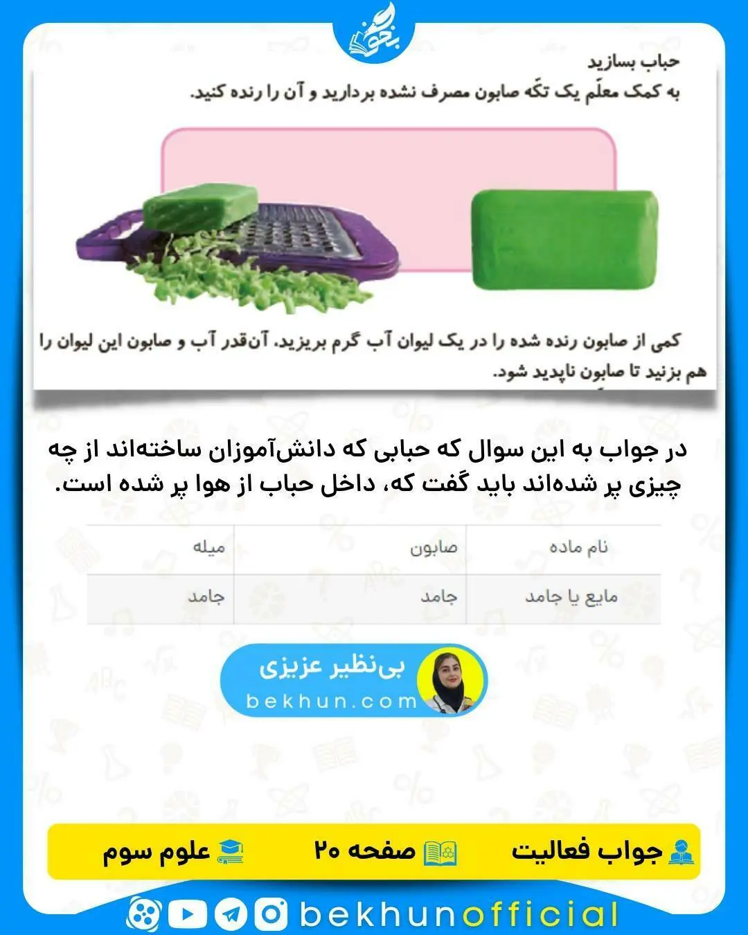 جواب فعالیت صفحه 20 علوم سوم | حباب بسازید