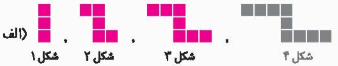 الگویابی هندسی- فصل اول از ریاضی پنجم
