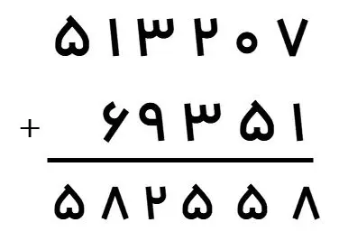 یادآوری جمع و تفریق اعداد-ریاضی پنجم