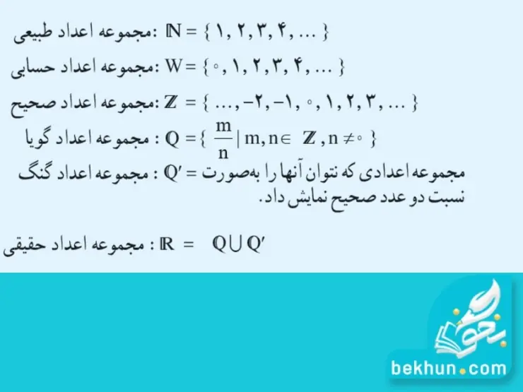 آموزش فصل اول ریاضی دهم | مجموعه اعداد