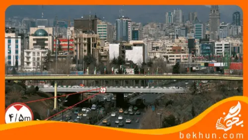 آموزش فصل سه ریاضی ششم