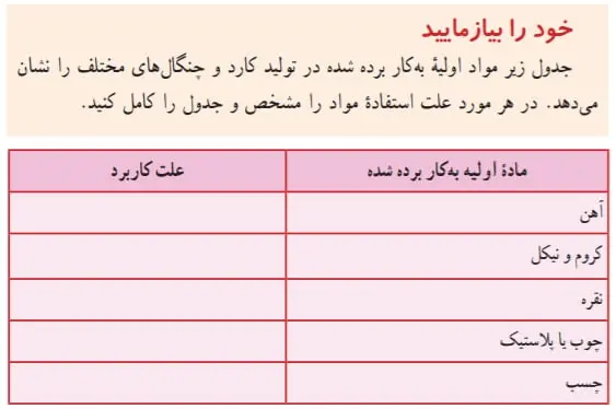 پاسخ صفحه 39 علوم هفتم