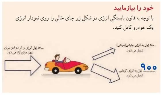 جواب صفحه 70 علوم هفتم