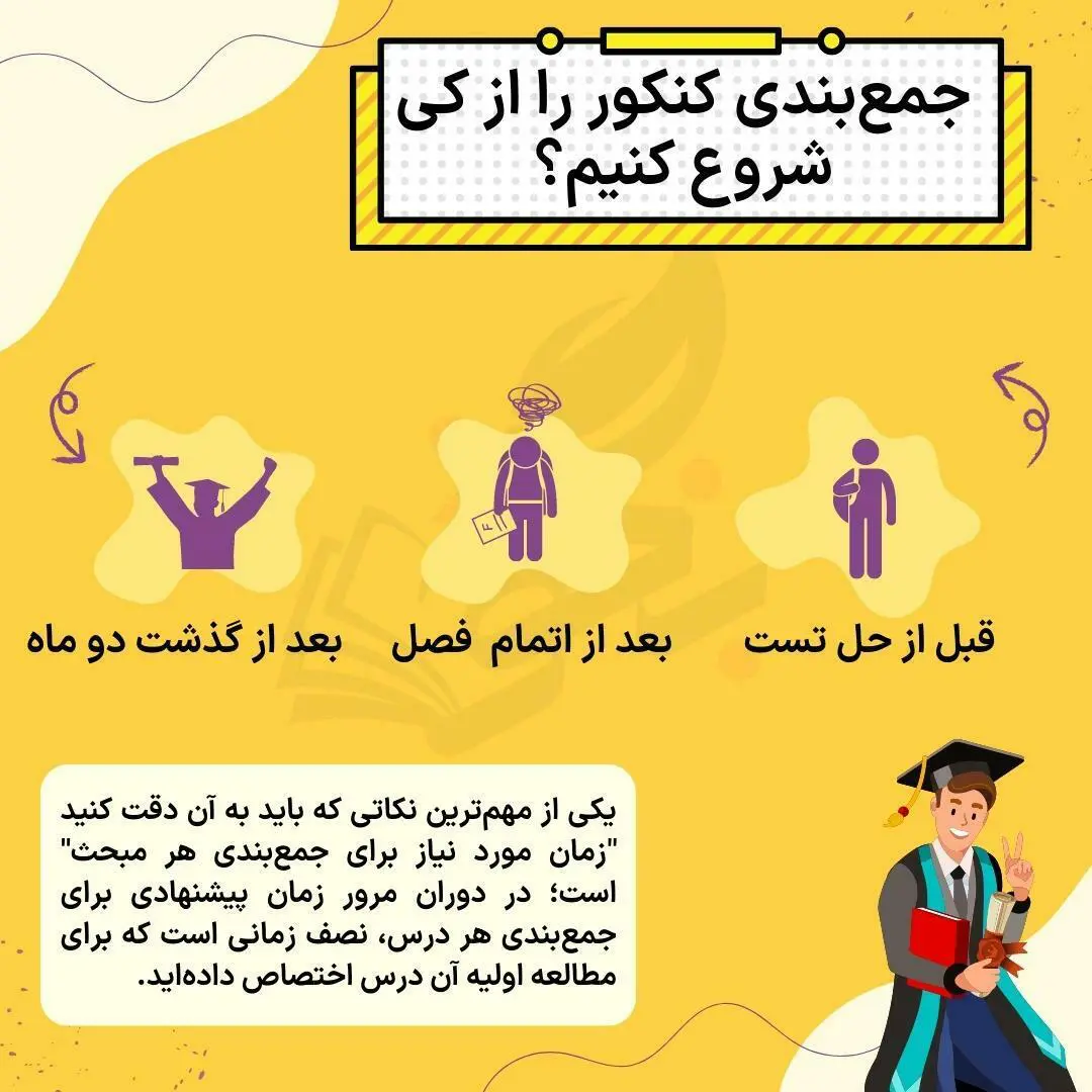 چند روز برای جمع بندی کنکور لازم است