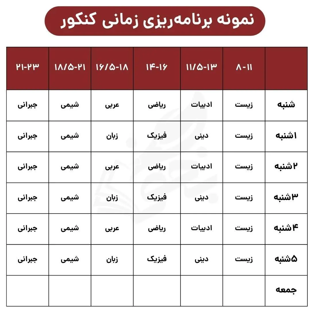 برنامهریزی کنکور 1404 12 نمونه برنامه ریزی کنکور