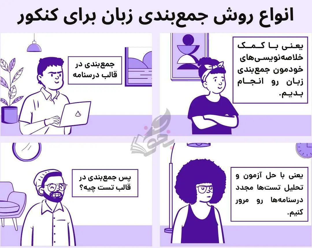 انواع جمع‌بندی زبان برای کنکور
