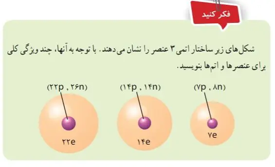 جواب صفحه 21 علوم هفتم