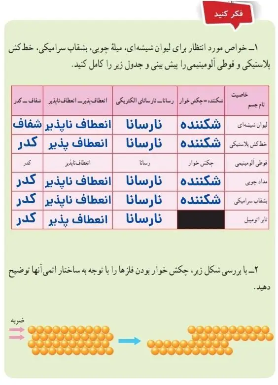 جواب صفحه 28علوم هفتم
