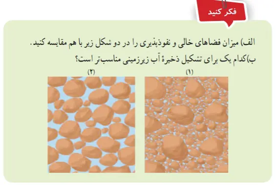 جواب صفحه 57علوم هفتم