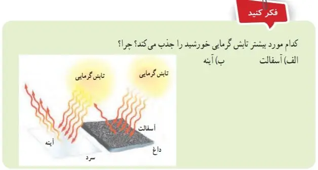 جواب صفحه 90علوم هفتم