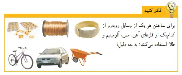 جواب فکرکنید صفحه 22 علوم ششم