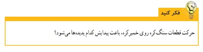 جواب فکرکنید صفحه 30 علوم ششم