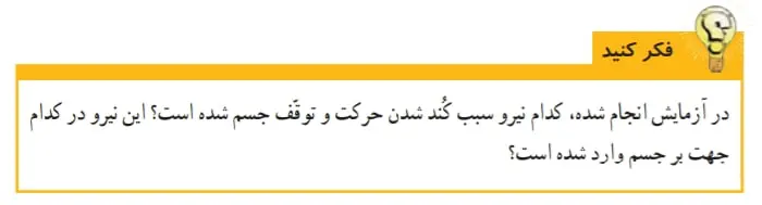 جواب فکرکنید صفحه53علوم ششم