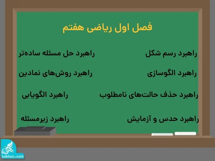 مباحث فصل اول ریاضی هفتم